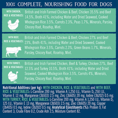 Butcher's Lean & Tasty Dog Food Icon